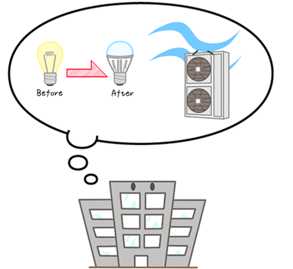 エコテクノ事業部のイラスト6