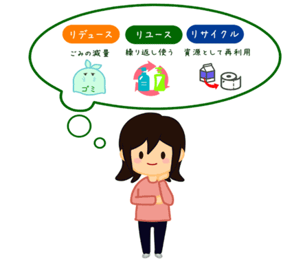 産業廃棄物のイラスト5