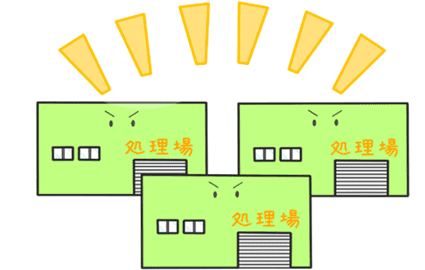 産業廃棄物のイラスト7